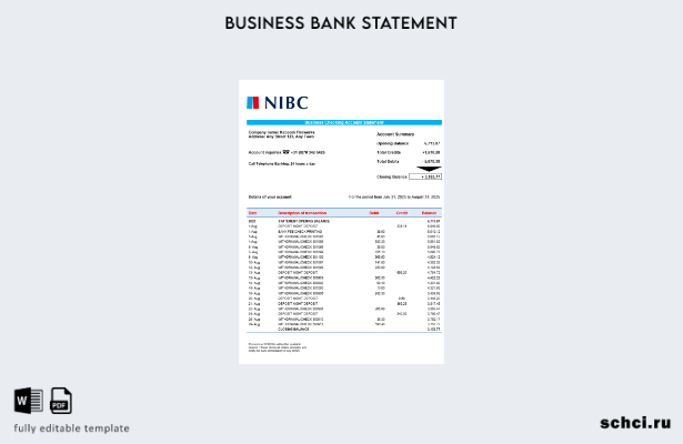 цифровая загрузка NIBC Bank Business Organization Проверка отчета о проверке Шаб